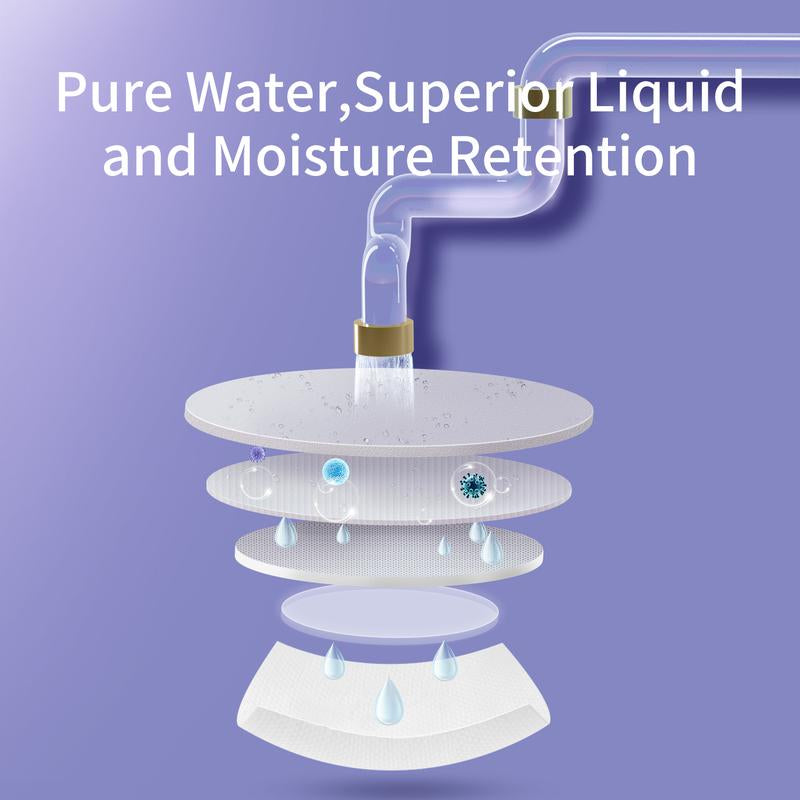 Ultra-Gentle Unscented Baby Water Wipes for Sensitive Skin