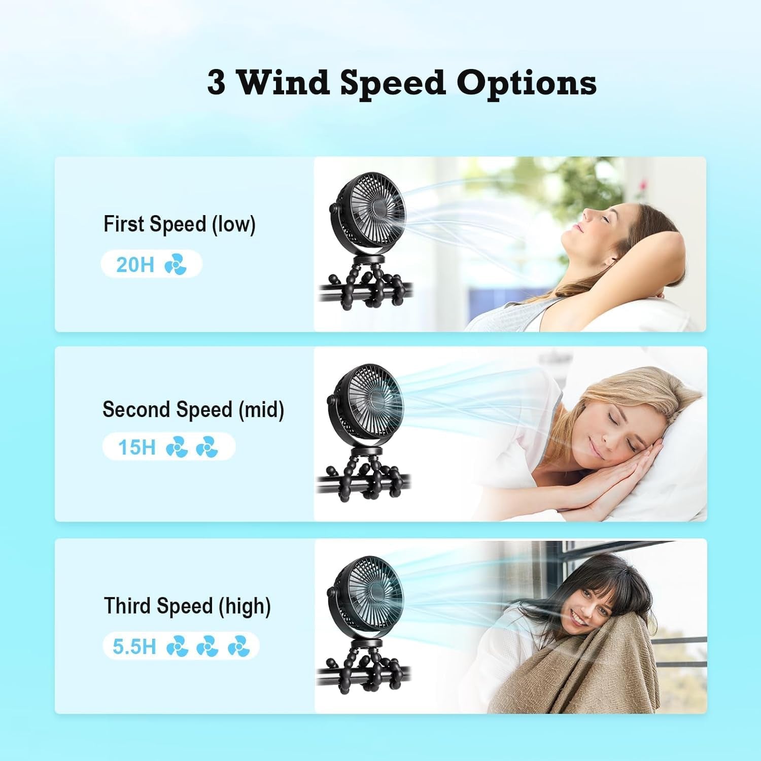 Baby Stroller Fan,20H Work Time Buggy Battery Powered Clip on Fan with Flexible Tripod Travel Beach Essentials for Car Seat Pram Crib Bike Treadmill Umbrella Wheelchairs Camping