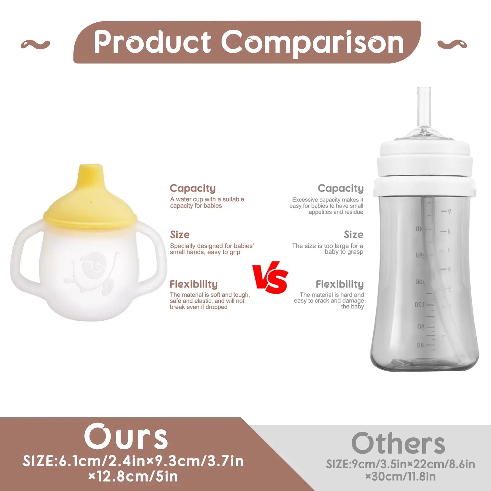 Introducing the Ultimate Baby Silicone Sippy Cup: 150ml Soft Spout Training Cup with Easy Grip Handles for Toddlers