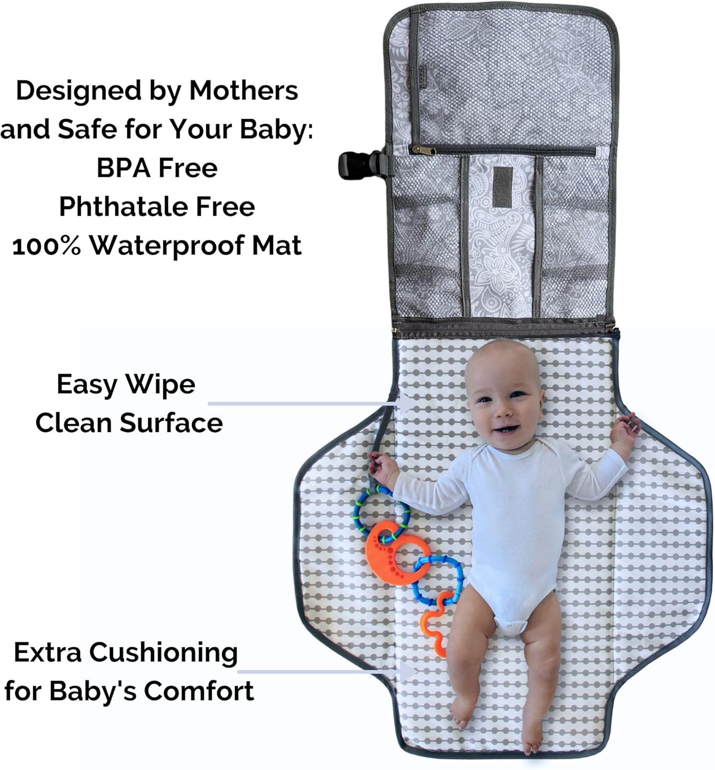 Portable Nappy Changing Mat - Waterproof Baby Change Pad for Travel (Sweet Dreams)
